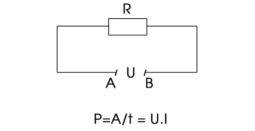 Công thức tính công suất