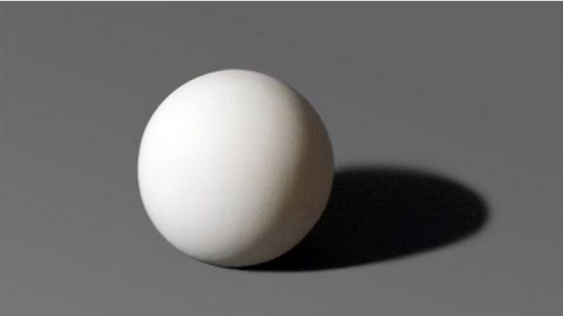 diện tích mặt cầu